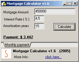 Mortgage Calculator 