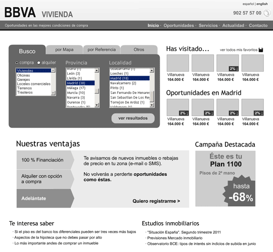 esquema prototipo diseño web