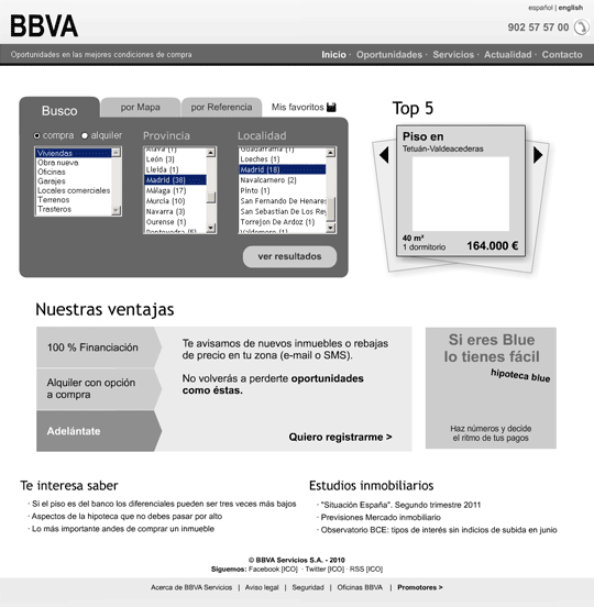 esquema prototipo diseño web