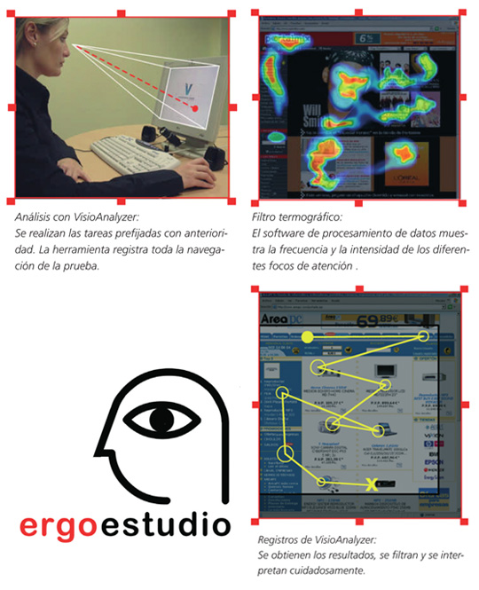 distintiva lanza ergoestudio consultora usabilidad