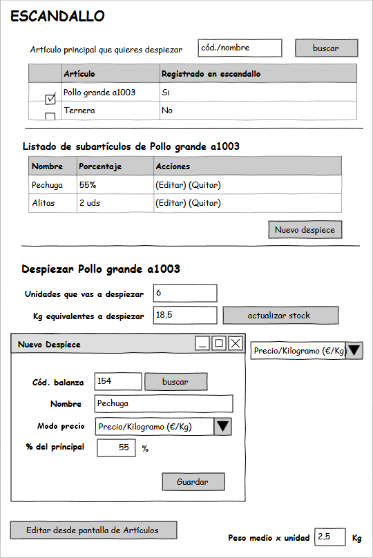 esquema prototipo aplicacion TPV