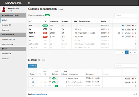 programacion web aplicacion fabricacion industrial