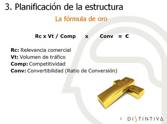 formula para escoger las palabras adecuadas para mejorar tu posicionamiento web