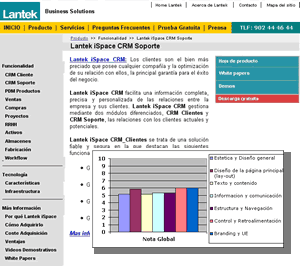 Rediseo pgina principal de portal web