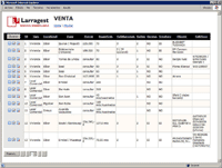 Management Panel