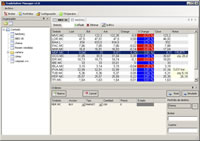 Automatisches Programm fr Brsenanleger