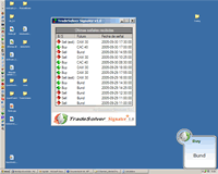 Display of signals for buying and selling in the futures market