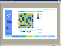 Configurador de mezclas de revestimiento vitreo