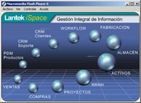 Schma interactif